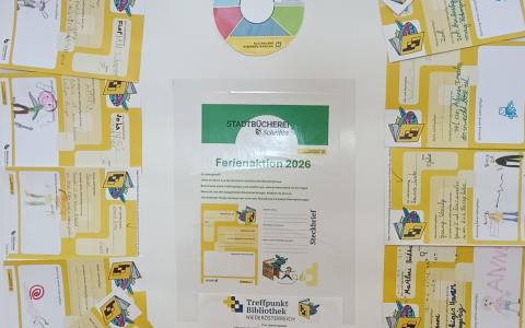 Verlosung Ferienspiel 2026